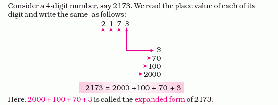 Learn to use write numbers by representing the sum of the products of the digits and the place value (expanded notation), including decimals . Standard Expanded Notation Grade 4 Mathematics Kwiznet Math Science English Homeschool Afterschool Tutoring Lessons Worksheets Quizzes Trivia