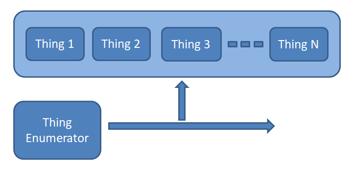 Microstation Python Childelemiter - Full HD Ocean Pictures for Desktop