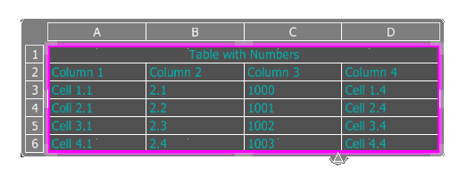 Microstation Python Export Text Table - Download Perfect Light Pattern | Desktop
