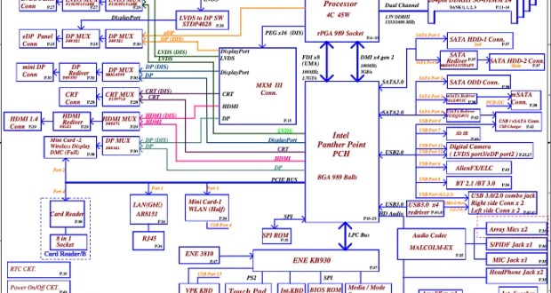 Computer Schematic Diagram