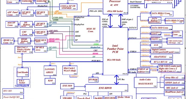 Laptop Schematic Diagram All You Need To Know Lab One