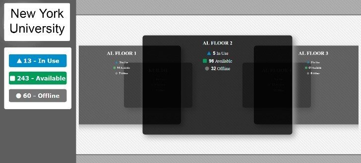Account Management Labstats - Full HD Dark Arts for Desktop
