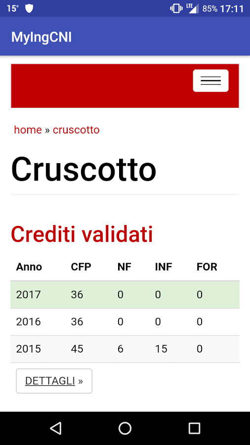 Formazione Continua Ingegneri: App Mying Android E Scadenza Autocertificazione 15 Cfp Dei Crediti Formativi Professionali | Labtecdesign 900_x_506_png