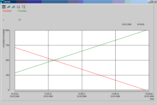 Pnet Control Software Lambda - Download Classic City Texture | Desktop