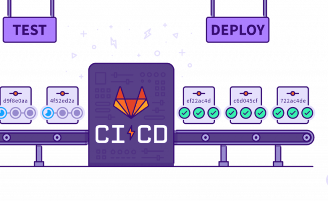 Using Git Annex With Gitlab - Milodk