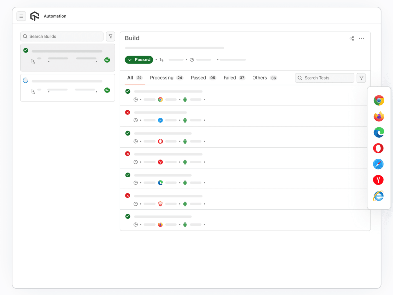 Improve The Quality Of Your Code With Automated Browser Testing Des Moines Web Geeks - Download Perfect Gradient Pattern | Desktop