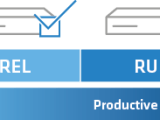 Version Overview Lancom Systems Gmbh