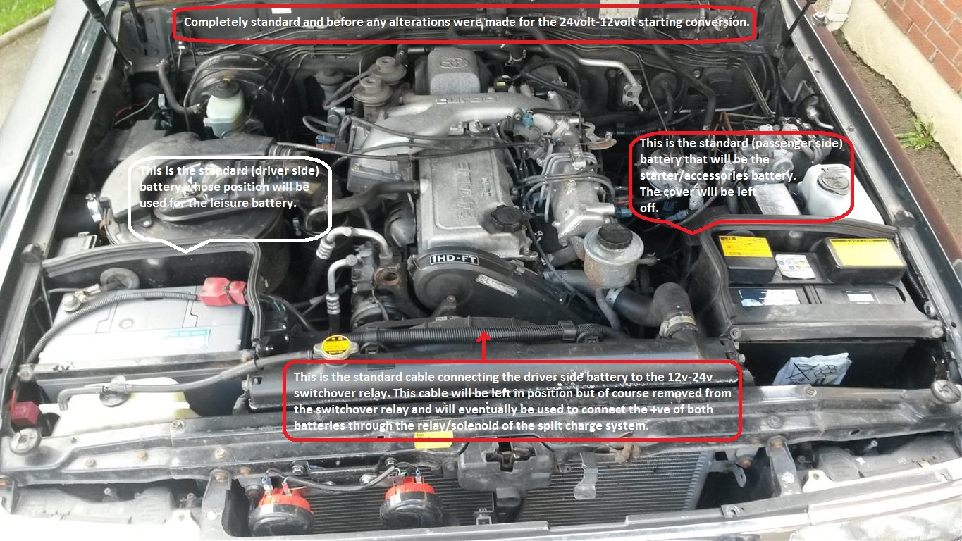 1993 Toyota Land Cruiser Engine Diagram Owner Manual