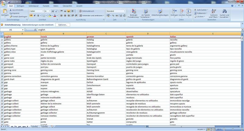 Tt Software Databases Dictionaries Dataprocessing - Ultra HD City Background - Desktop