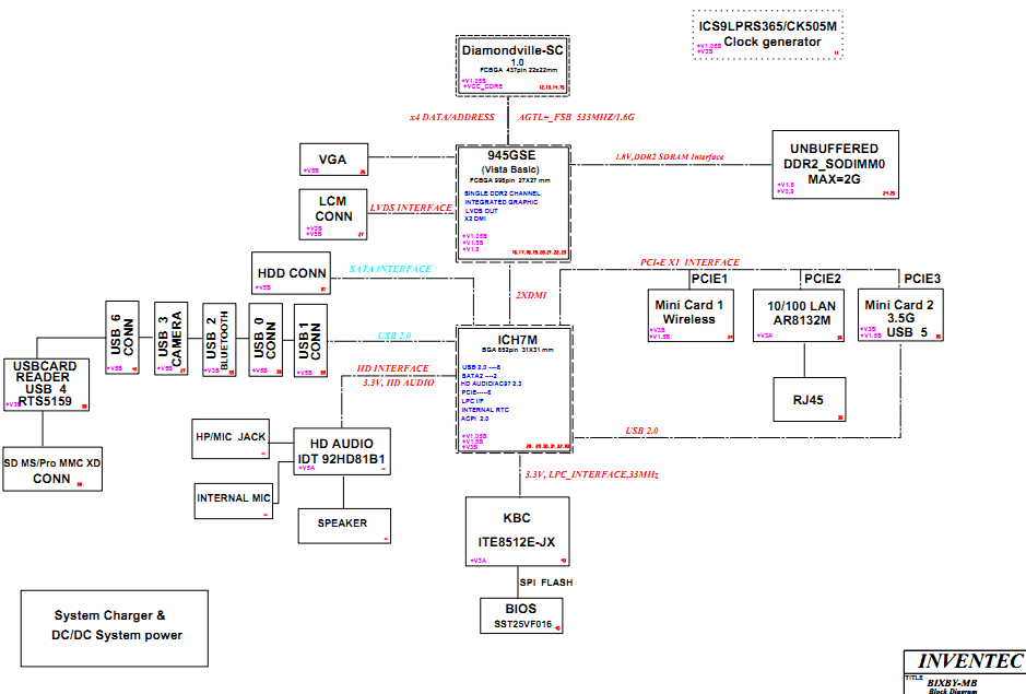 [diagram] wiring diagram for 110 block