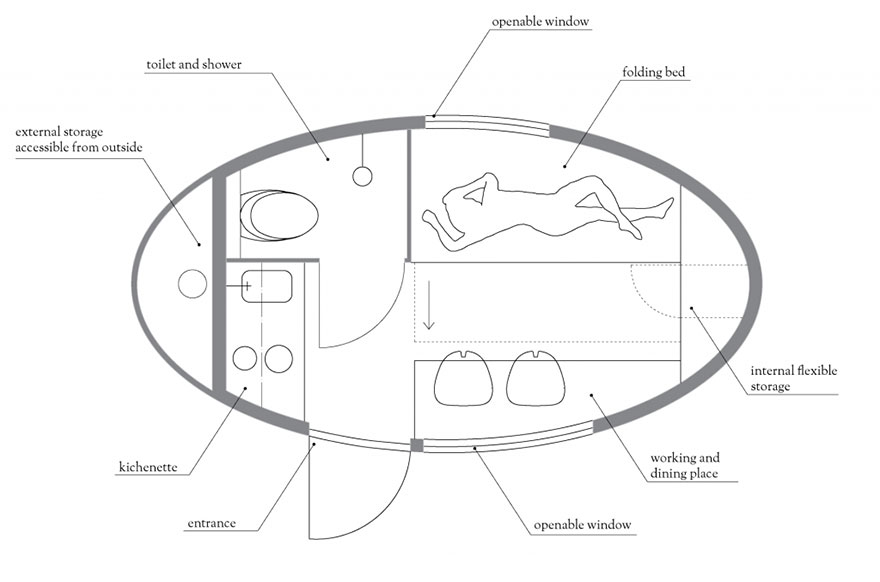 ecocapsule