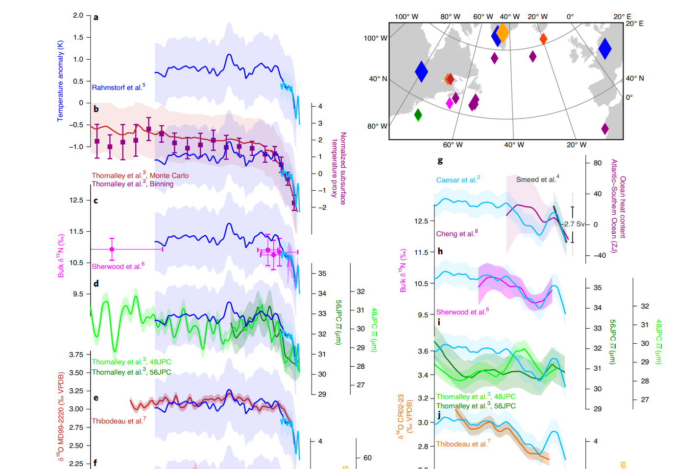 historical-AMOC-gulf-stream-collapse-reconstruction-data-analysis