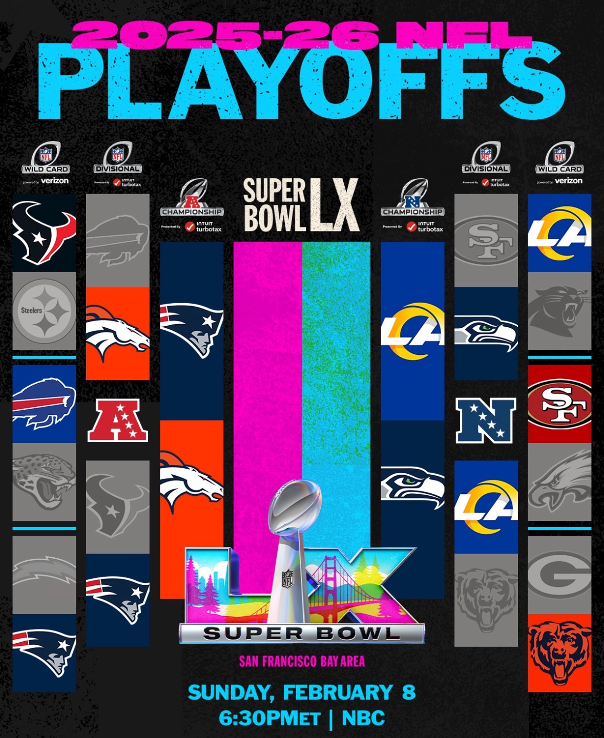 PREVIEW 2025 2026 NFL Weekend For NFC And AFC Latino Sports IMG 8739 