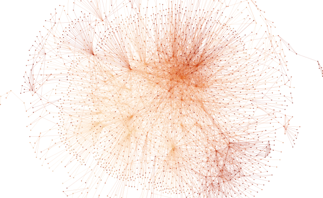 Complex Networks Analysis | Academic Page