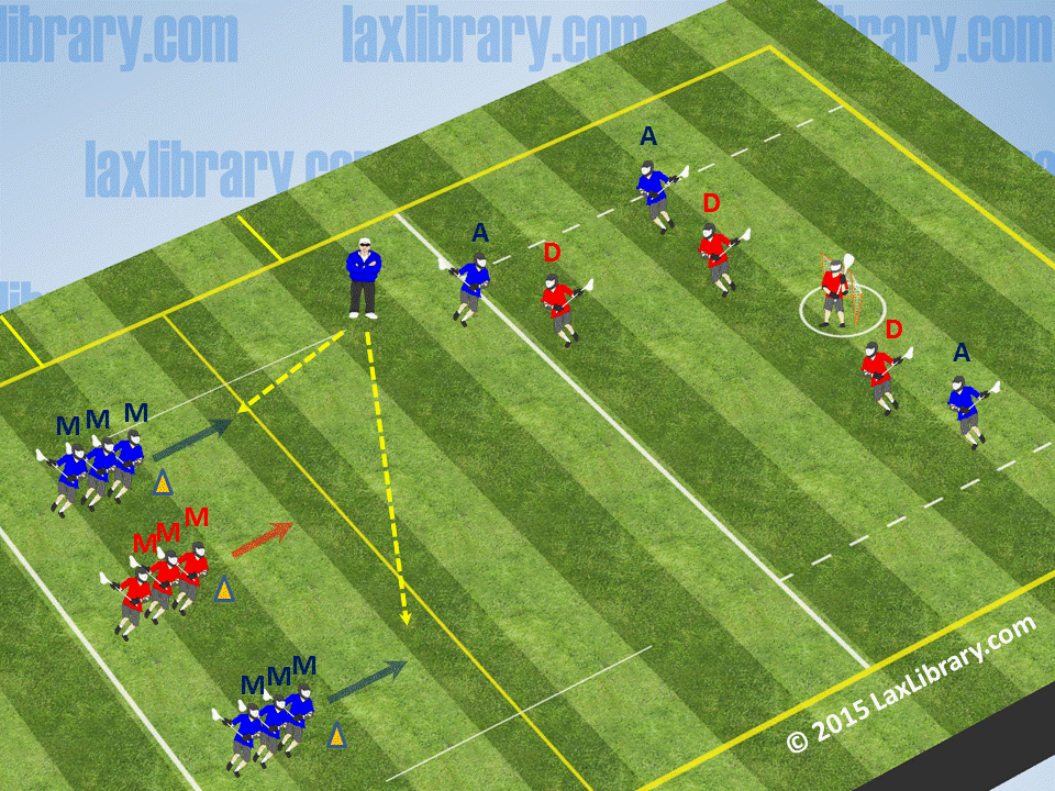 5on4 Slow Break Drill