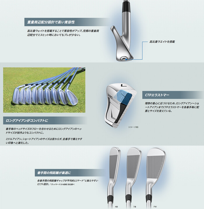 コンボセット、簡単なようだけど - PING 専門店 ゴルフショップ LB