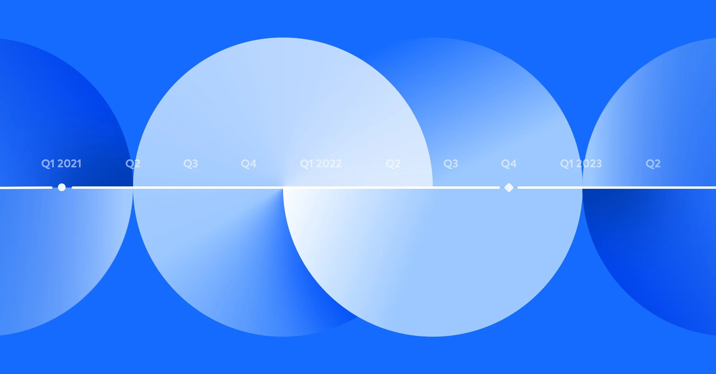 Continuous Transformation Blog - Gradient Arts - Ultra HD 8K Collection