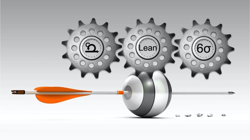Agile Lean Six Sigma - Best Colorful Designs in 8K