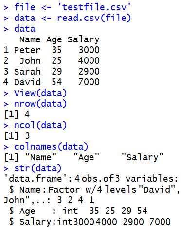 Reading Comma Separated Value Csv Files In R Learn R - High Quality Minimal Pattern - Retina