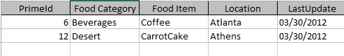 InitialTable_1
