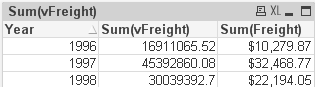 Var_InChart