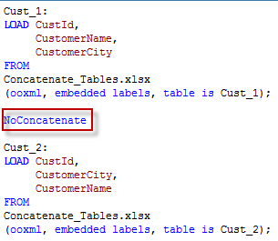 Conc_NO_TableLoad
