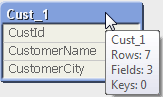 Conc_TableViewer2