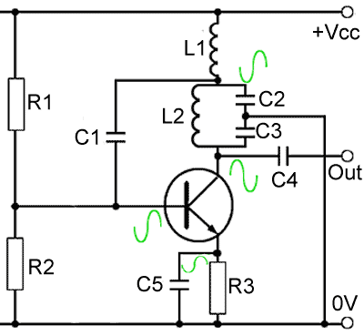The Colpitts Oscillator