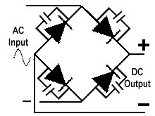 Silicon Rectifier Diodes