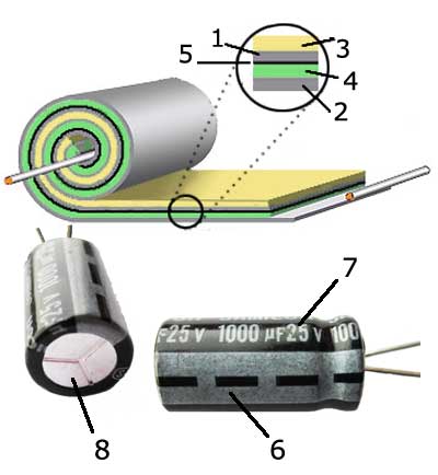 Capacitors Capacitors