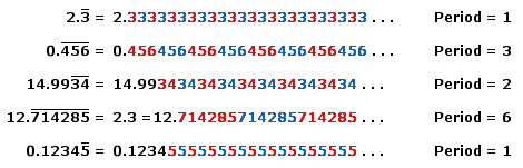 Converting Repeating Decimals To Fractions Part 2 Of 2 Video Khan Academy You can use a dot or a bar over the repeated digits to indicate that the decimal is a recurring decimal.