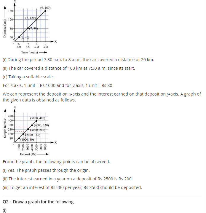 NCERT Solutions for Class 8 Maths Chapter 15 Introduction to Graphs Ex 15.3 q-1.1