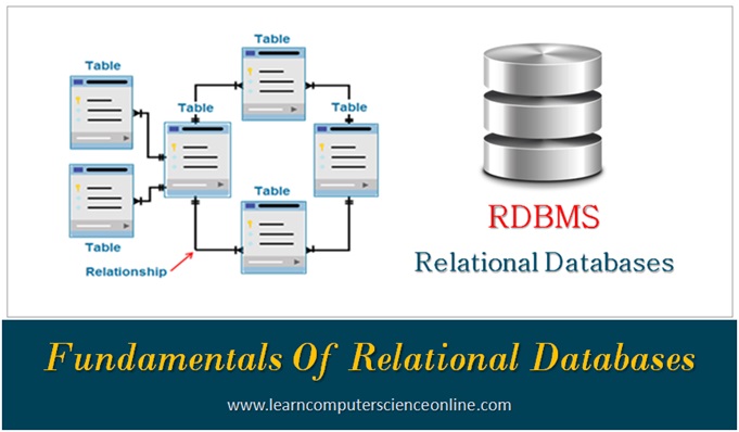 Relational Database Management Systems Rdbms Guide
