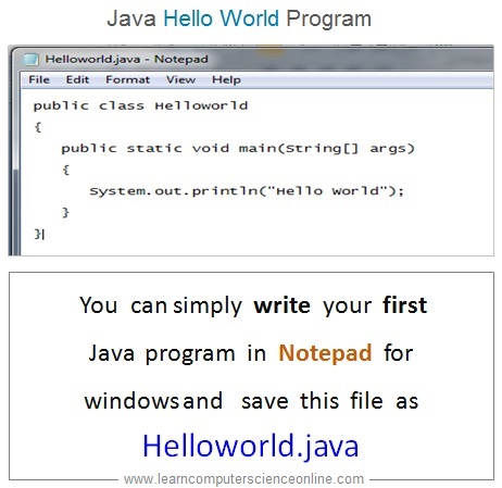 Java Helloworld Lesson Plan Programming Basics - Artistic High Resolution Gradient Designs | Free Download