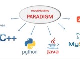 What Is Programming Paradigm Paradigm Types Features
