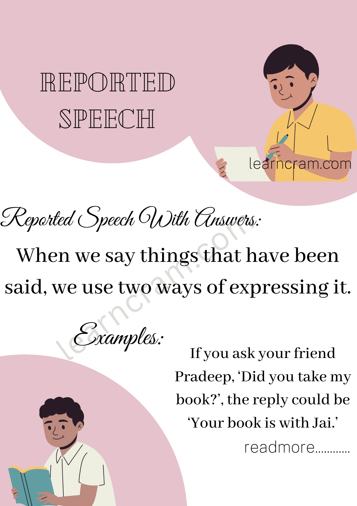 Reported Speech Exercises for Class 9 CBSE With Answers – Learn Cram