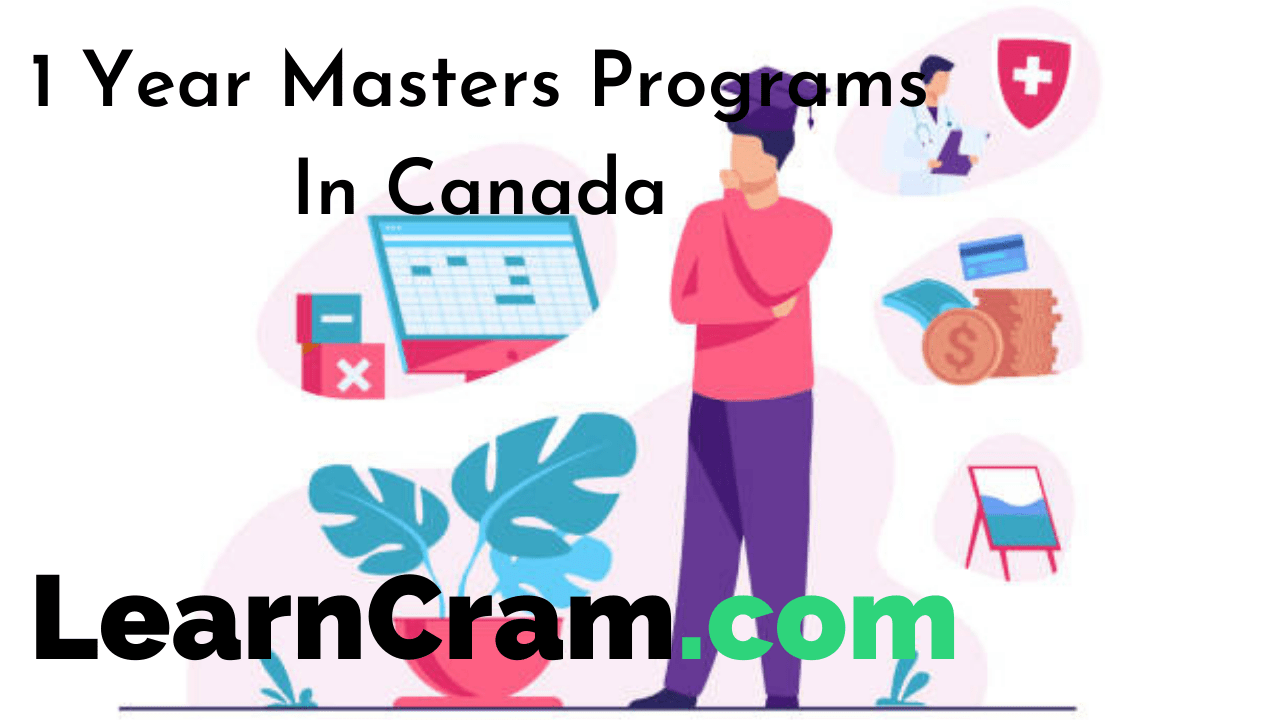 1 Year Masters Programs In Canada