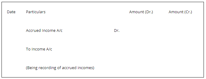 Accrued Income