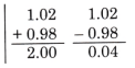 Exploring Algebraic Identities Class 9 Extra Questions Maths Chapter 4 2