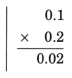 Exploring Algebraic Identities Class 9 Extra Questions Maths Chapter 4 3