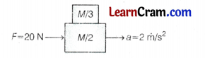 How Forces Affect Motion Class 9 MCQ Questions Science Chapter 6 1