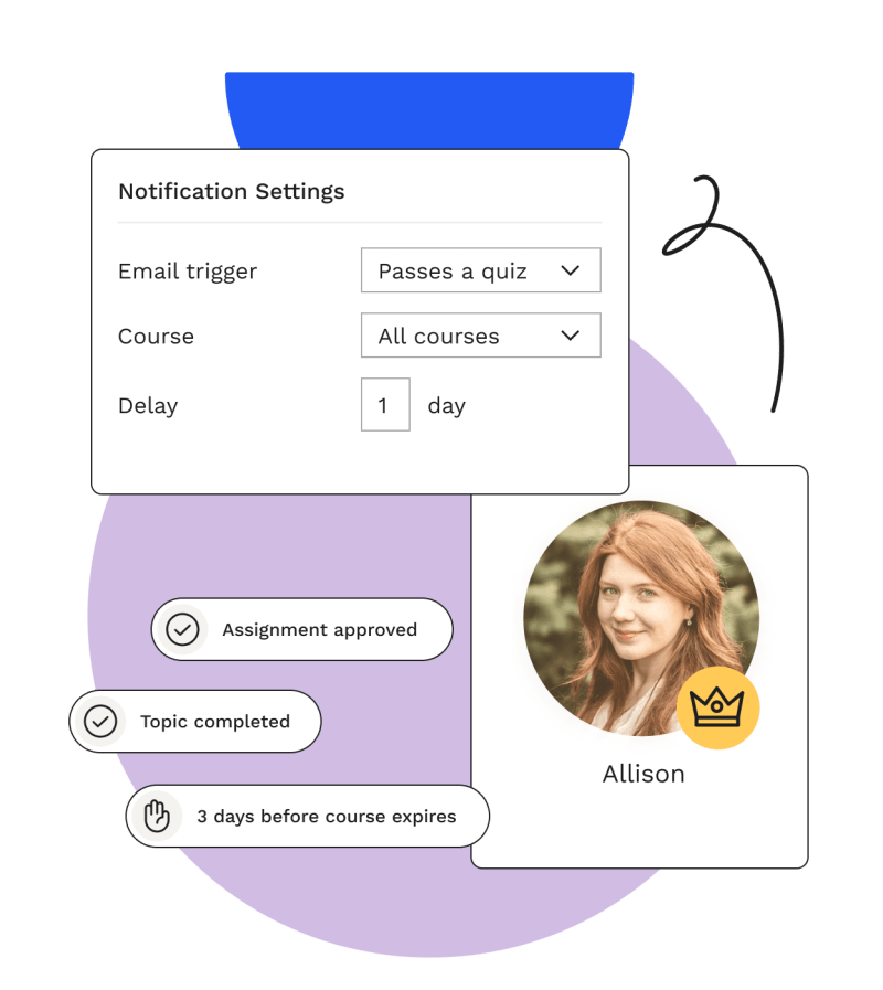 Top Highly Effective Learndash Instructor Plugin - Premium Full HD Geometric Pictures | Free Download