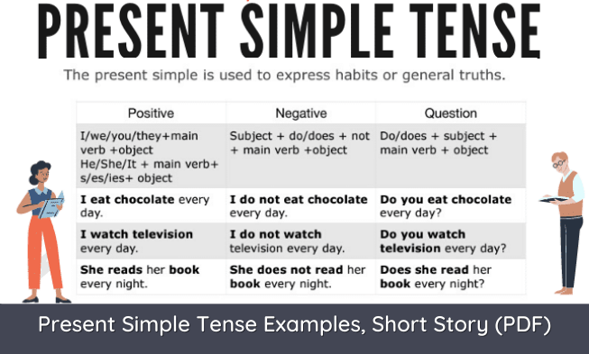 Short stories in simple present tense