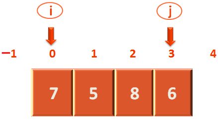 Cs3303 Data Structures Cs3303 Data Structures Code Import Java Public Class Quicksort - Best Landscape Designs in Desktop
