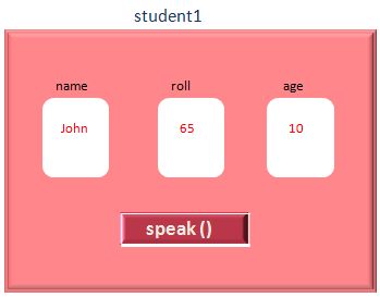 Go Function In Structure - Best Landscape Backgrounds in 8K
