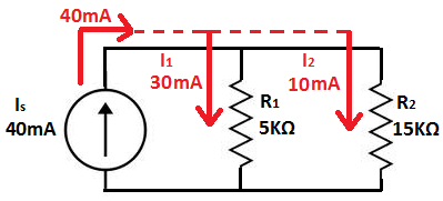 División de corriente
