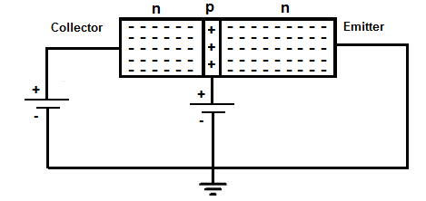 How An Npn Transistor Works