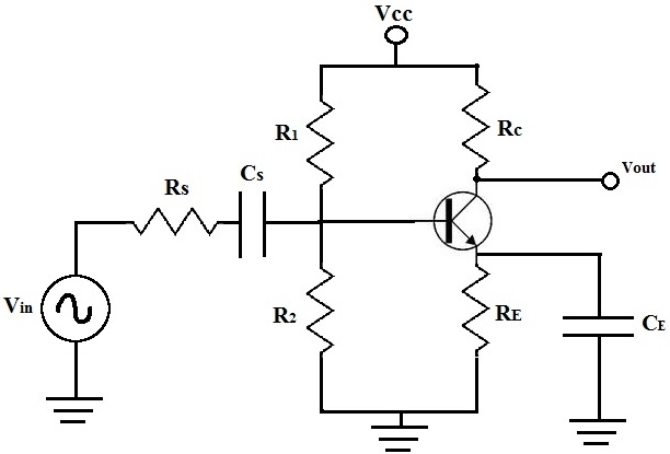 How To Find The Q Point Of A Transistor Circuit