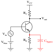 Class A Bjt Amplifiers Worksheet