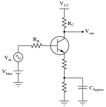 Class A Bjt Amplifiers Worksheet